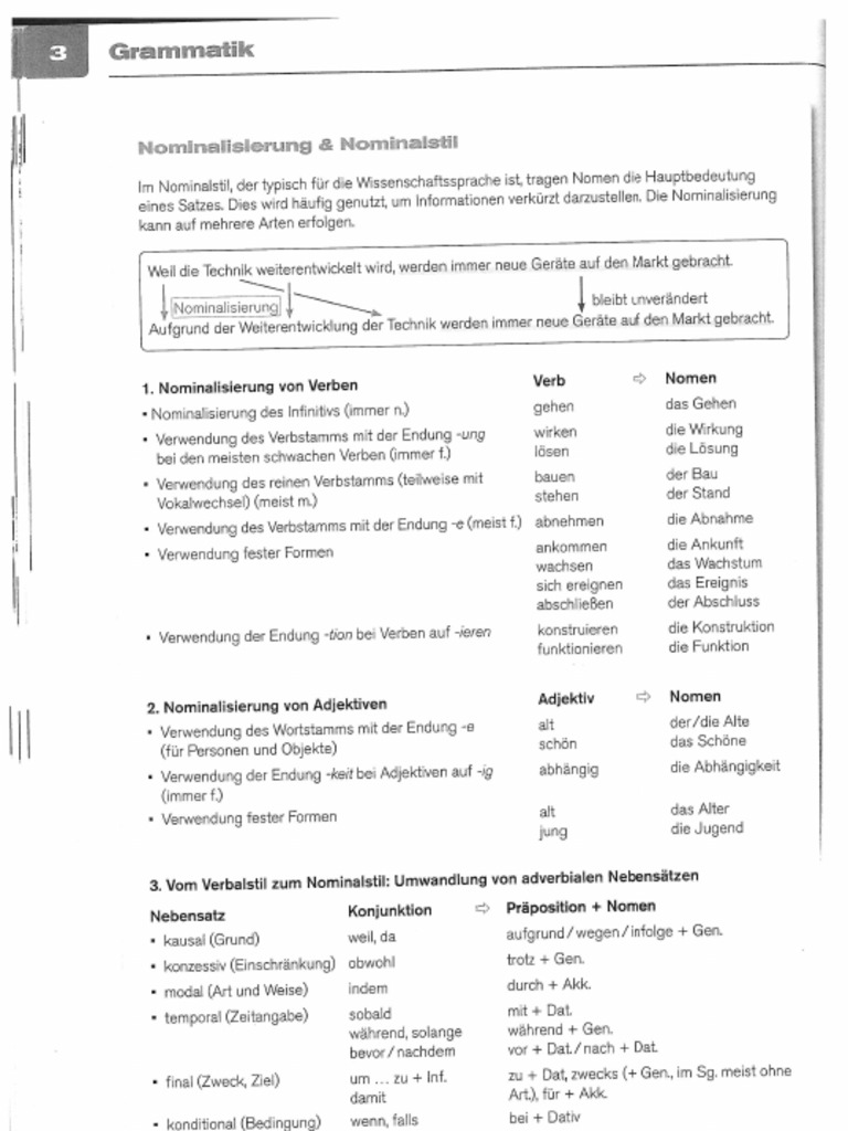 Grammatik Nominalisierung | PDF