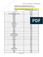  Lista State Cu Risc Epidemiologic