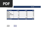 TPA025 - Sehteq - Network List - Dec'2020