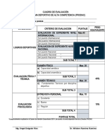 Cuadro de Evaluación Prodac 2021