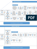 Mapa de Procesos