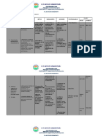 Pmi Gestion Directiva. Ultima Modi