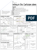 Represent Cartesian plane concepts