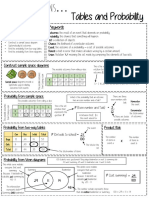 06 Tables and Probability