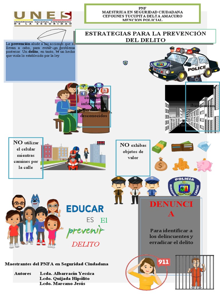 Estrategias para Prevenir la Delincuencia | PDF