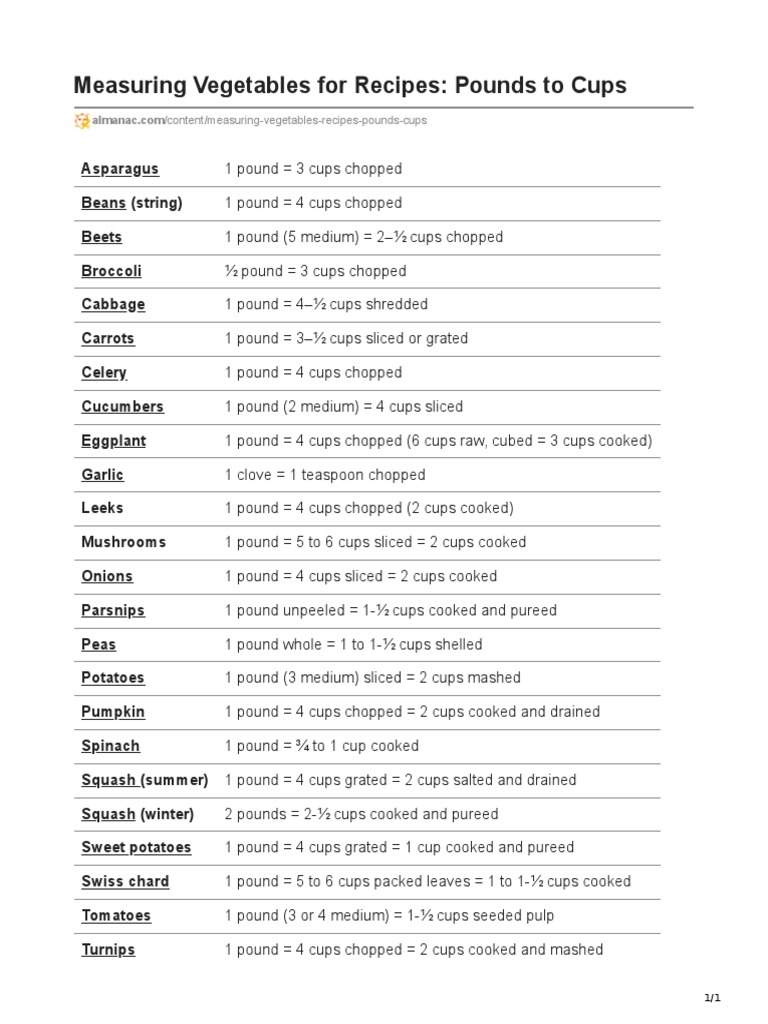 Measuring Vegetables For Recipes Pounds To Cups PDF