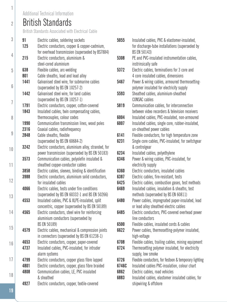 British Standards for Electrical Cables | PDF | Electrical Wiring ...