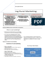 Rural Marketing - Dr. Nisha Bharti 06.01.2021 Reading Holistic Rural Marketing Shared On Google Classroom