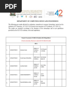 Department of Computer Science and Engineering: Present VI Semester AY 2020-21 Students (R-18 Regulation)