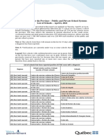 COVID-19 in Quebec schools (April 6)