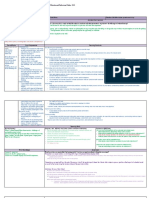 Cont950-Plant Unit-Inquiry Plan-Korbutt