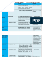 4to Año Guia 2 2020 2021