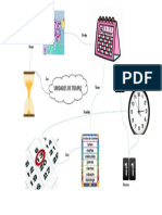 Mapa Conceptual Medidas de Tiempo