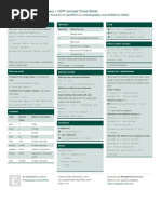 Java + OOP Concept Cheat Sheet: by Via