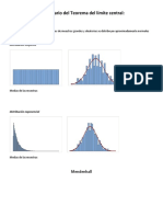 Teorema Del Limite Central - Interv de Confianza para La Media