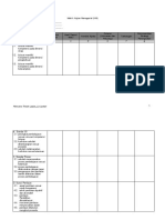 Lampiran Format Kajian Manajerial