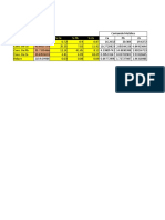 Balance Metalurgico - Aplicando Solver