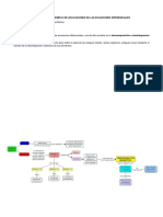Sustentación Desintegración Radiactiva PDF