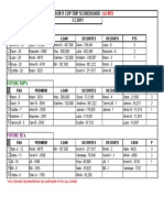 Cup Scoreboard - 20110307