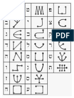 [Angelic] MetatronAlphabet_Complete_Chart