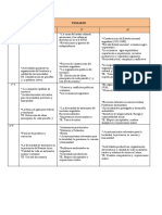 TEMARIO SOCIALES 2do Ciclo