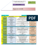 Progression Annuelle 5 AP