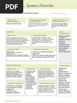 PneumoniaSystem Disorder