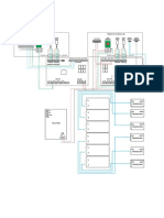 Diagrama Centros de Maniobra