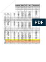 Data Trauma Ginjal Pediatric Makassar 2014-2018 New