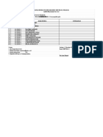 Format Daftar Peserta Ukl Bersama SMP Pgri 16 Surabaya