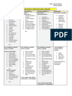 Elementos Linguísticos e Conectivos para A Redação