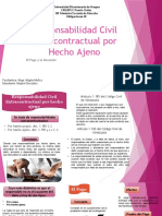 Responsabilidad Civil Extracontractual Por Hecho Ajeno
