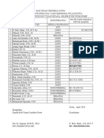 Daftar Guru Dan Pegawai Penerima Pulsa Untk Kepentingan WFH 2-3