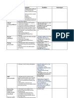 Jobdesk REVISI - 1