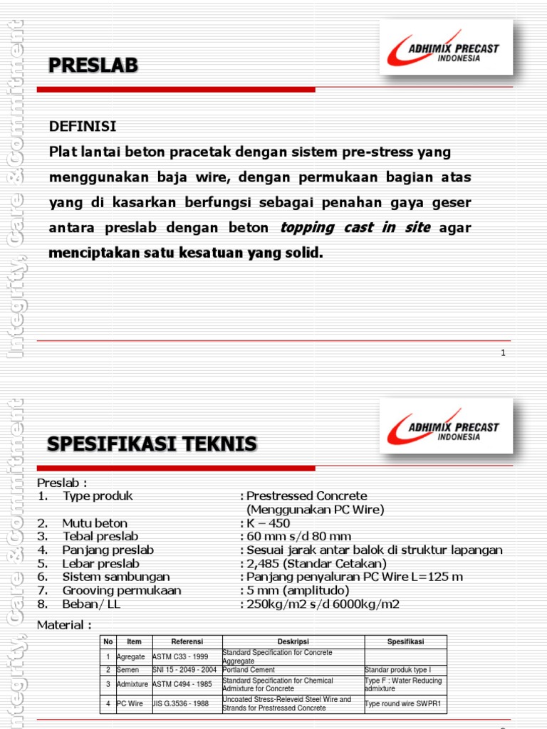 Metode Preslab | PDF