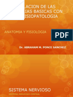 Tema 1 - Relacion de Las Materias Basicas Con La Fisiopatologia