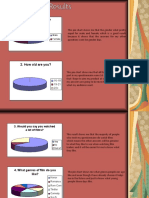 Questionnaire Results