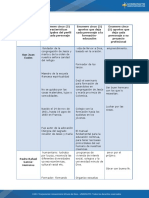 Actividad 9 Cuadro Comparativo