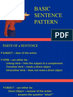 BASIC SENTENCE PATTERN