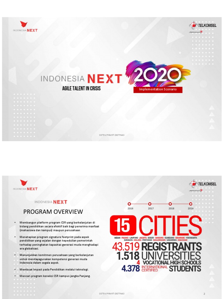 IndonesiaNEXT 2020 - Program Implementation - Materi Brief ...