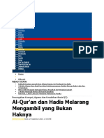 Al-Qur'an Dan Hadis Melarang Mengambil Yang Bukan Haknya