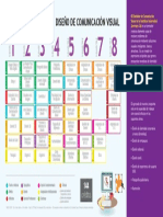 Plan de Estudios Diseno en Comunicacion Visual