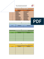 LISTA 17 DE MARZO DEL 2021 Foro para Coevaluación - Compartamos Nuestro Proyecto M22C4G17-BC-028