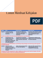 Contoh Membuat Kebijakan