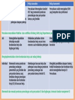 Dardiri Jaya Saputra - 0519140103 - Kebijakan