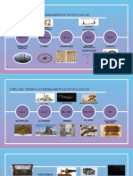 Linea Del Tiempo Las Herramientas Tecnologicas