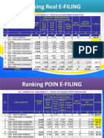 Presentation e Filing