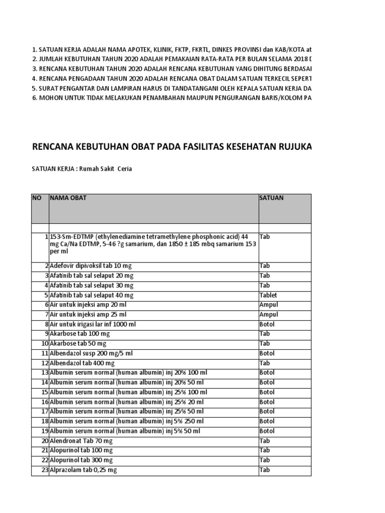 Rencana Kebutuhan Obat Rumah Sakit | PDF