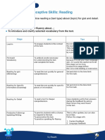 10 Reading. Lesson Framework