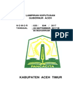 Daftar Harga Upah Dan Bahan Aceh Timur 2018